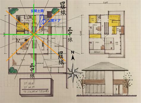 鬼門 建築|間取りで考える鬼門と裏鬼門とは？効果的な対策法とは？ 